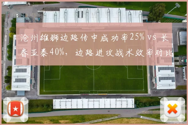 沧州雄狮边路传中成功率25% vs 长春亚泰40%，边路进攻战术效率对比
